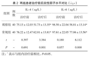 补肾固齿丸联合聚维酮碘治疗慢性牙周炎的临床效果分析2