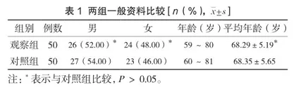 探讨全程健康教育模式应用于糖尿病护理管理对血糖控制情况的影响