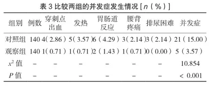 肝癌肝动脉栓塞术后护理对策分析2