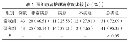 优质护理对慢性萎缩性胃炎患者负性情绪的影响和护理质量分析