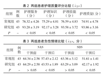 优质护理对慢性萎缩性胃炎患者负性情绪的影响和护理质量分析2