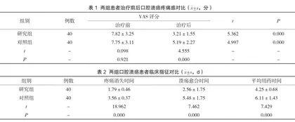 儿茶粉剂联合碘甘油治疗口腔溃疡的临床分析1