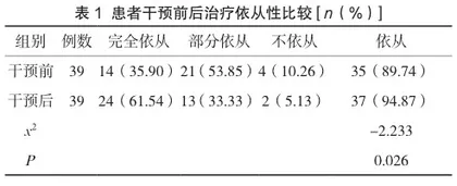 规范化健康教育在2型糖尿病患者中的应用