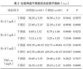 慢性胃炎患者护理中循证护理干预的应用效果分析3