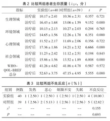 草酸艾司西酞普兰联合曲唑酮治疗抑郁症的效果分析2
