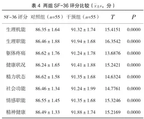 慢性胃炎患者护理中循证护理干预的应用效果分析4