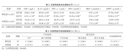 复方丹参注射液联合拉贝洛尔在子痫前期中的治疗效果3