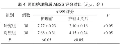 基于NOMAS量表构建个体化吞咽模式对早产儿喂养质量的影响4