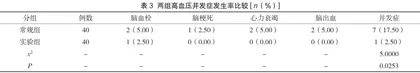 心理护理联合健康教育在老年高血压患者护理中的应用效果探究2