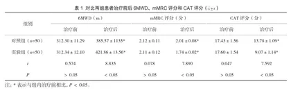 运动疗法结合个体化营养对尘肺合并慢阻肺稳定期的影响