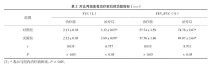 运动疗法结合个体化营养对尘肺合并慢阻肺稳定期的影响2