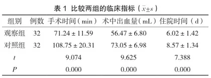 神经内镜下经鼻蝶入路手术治疗垂体大腺瘤肿瘤的临床效果及安全性