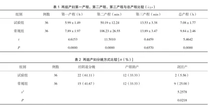 产程中镇痛分娩配合体位护理临床观察