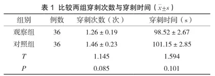 颈内静脉穿刺中超声引导联合静脉留置针斜轴面的临床应用1