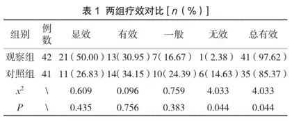 幽门螺杆菌根除性治疗加益生菌在慢性胃炎患者中的应用效果评价