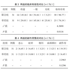 乌司他丁联合生长抑素治疗重症急性胰腺炎的临床有效性观察3