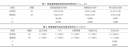 半夏泻心汤加减联合铝碳酸镁片治疗胆汁反流性胃炎的疗效及安全性分析