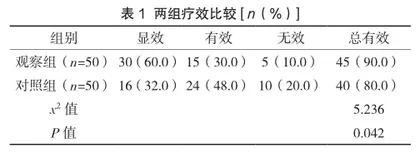 人性化优质护理在呼吸衰竭患者护理中的应用及对生活质量的影响1