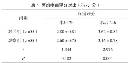 奥沙利铂联合帕瑞昔布钠治疗对结直肠癌患者糖酵解总量的影响