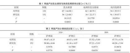 半躺式母乳喂养方式对母乳喂养成功率及心理状态的影响