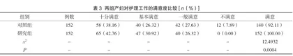 半躺式母乳喂养方式对母乳喂养成功率及心理状态的影响2