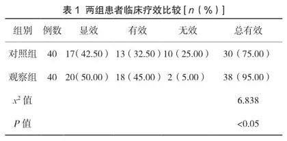神经内科护理中康复护理对脑卒中后偏瘫患者的预后观察1