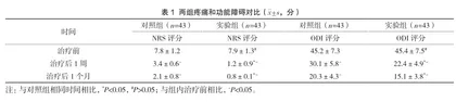 背根神经节脉冲射频联合氟比洛芬凝胶贴膏治疗腰椎间盘突出伴神经根病引起的腰腿疼痛的疗效与安全性研究