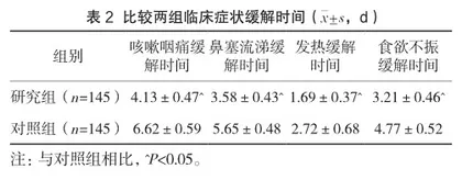 小儿宝泰康颗粒治疗小儿急性上呼吸道感染的效果观察2