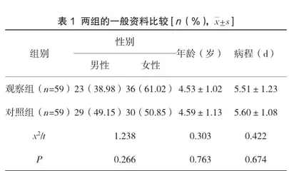 心理干预联合舒适护理在小儿肺炎雾化吸入治疗中的应用1