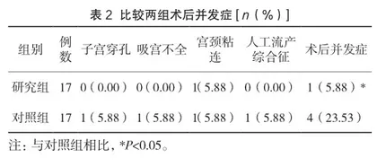 宫腔镜下人流术和无痛人流术术后并发症观察2