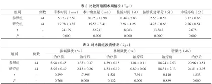 探讨喉裂开声带切除术在喉癌治疗中的应用效果2