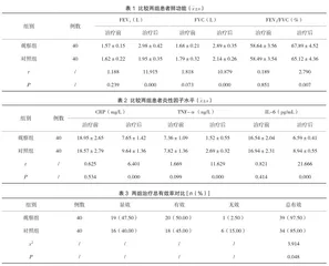 探究左氧氟沙星联合头孢哌酮舒巴坦治疗老年肺炎的疗效及对患者肺功能的影响