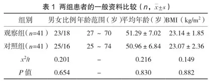 探析优质护理对显微骨科行游离植皮术患者的影响