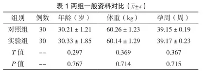 精细化护理模式对剖宫产产妇泌乳始动时间及术后恢复情况的影响评价