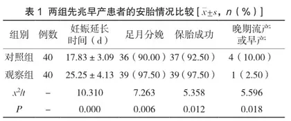 醋酸阿托西班治疗先兆早产的临床疗效分析