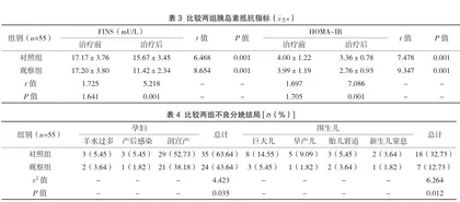 对妊娠期糖尿病患者进行饮食控制和运动治疗的效果分析2