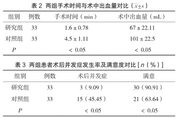 瘢痕子宫人工流产术前用米非司酮及米索前列醇效果观察2