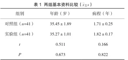 亮丙瑞林微球治疗子宫内膜异位症患者的临床效果分析