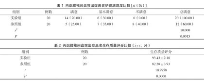 康复护理干预对腰椎间盘突出症患者生存质量及满意度的影响分析