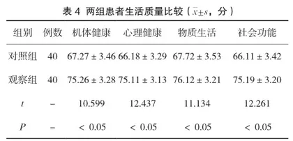 对突发性耳聋伴耳鸣患者提供个性化护理的方法探讨4