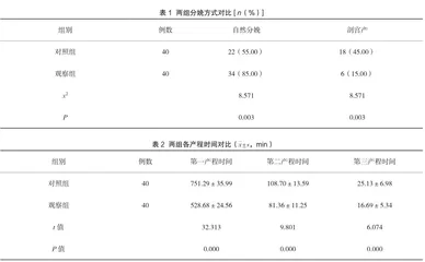 无痛分娩护理干预对产妇产程的影响1