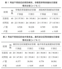 社区孕早期保健的开展对孕妇健康的促进作用分析