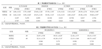 渐进性抗阻运动对股骨粗隆间骨折术后患者骨愈合及关节功能恢复的影响