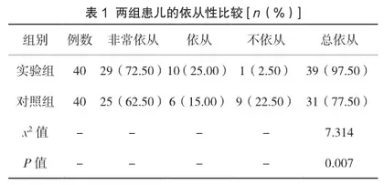 针对性护理干预对儿童过敏性鼻炎鼻腔冲洗依从性的影响探讨