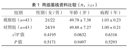心理干预在颈椎病患者理疗康复护理中的价值研讨