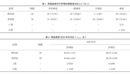 探讨优质护理服务在基层卫生院临床中的应用分析