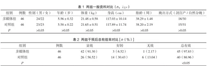 反应时情景互动与康复系统训练对伴智力低下儿童预后的影响