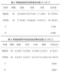 结肠镜下冷圈套切除术治疗结直肠息肉的临床疗效及安全性分析3