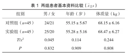 循证护理联合饮食指导在内镜下胃肠息肉切除术中的应用