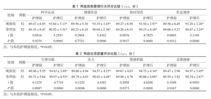 健康教育应用于慢性胃炎护理的效果研讨1